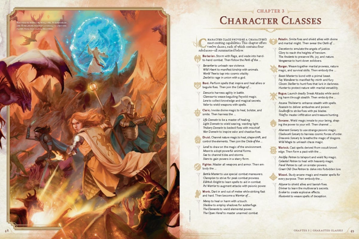 The classes and subclasses for Dungeons & Dragons 2024 PHB