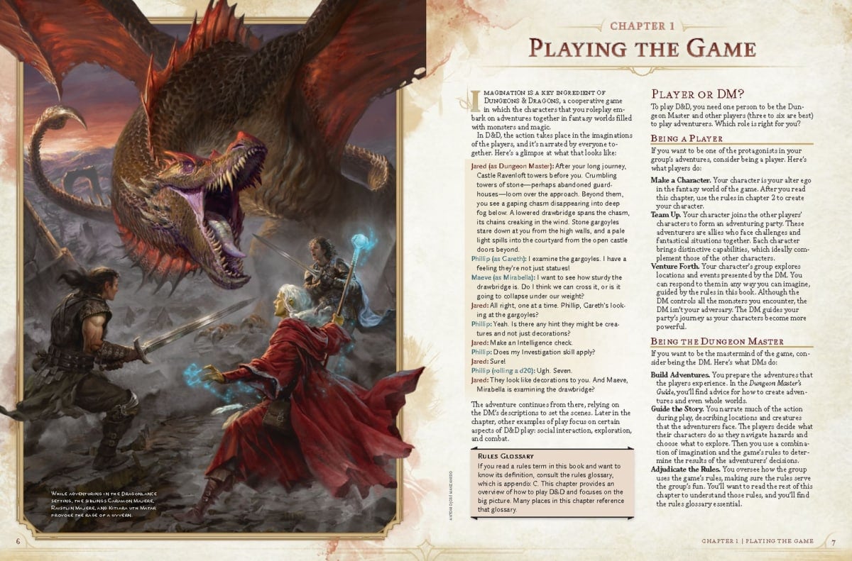 The PHB page that starts on how to play the game