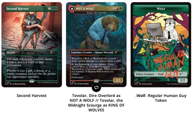 A screenshot of card artwork from the Secret Lair Summer Superdrop 2024 set Featuring: Not A Wolf